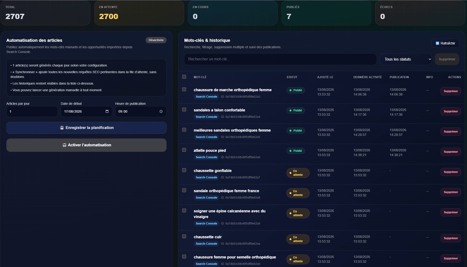 Blog Automation Liquidify