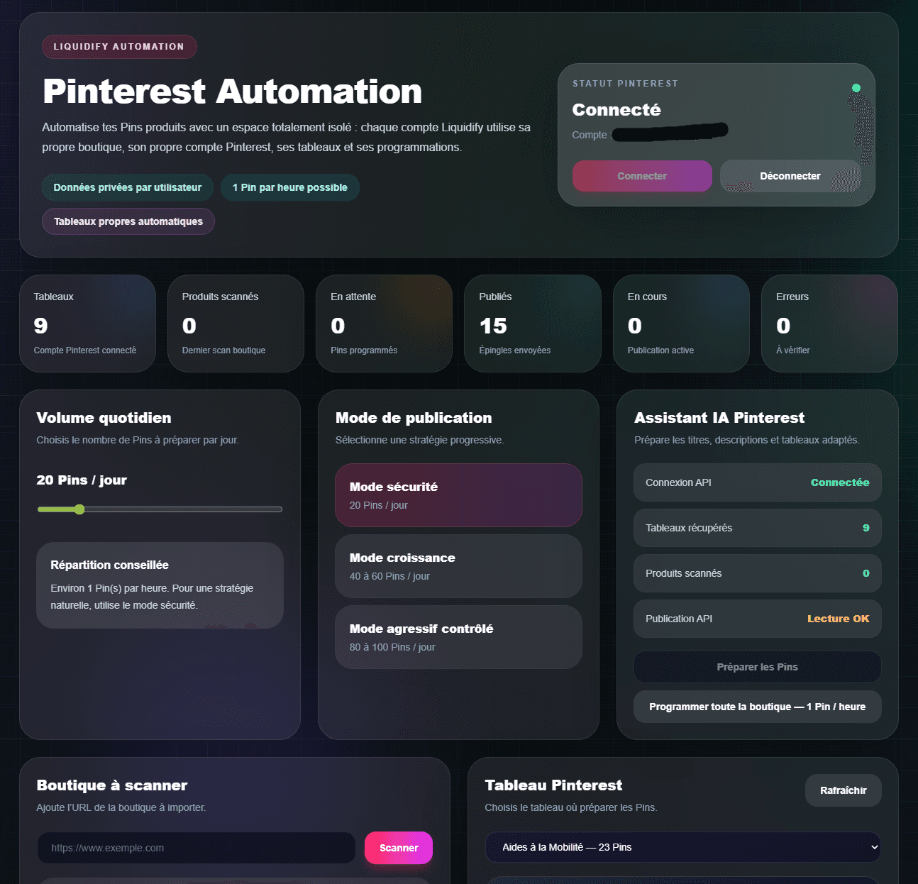 Pinterest Automation Liquidify